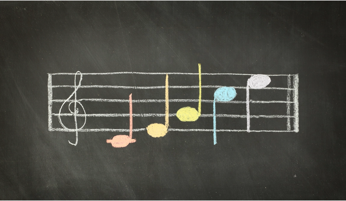 Musical Intelligence: Meaning, Characteristics, & Careers main image